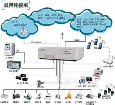 惠州数字电话交换机，惠州宾馆程控交换机，厂家维修安装_0