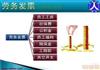 甘肃劳联人力资源管理服务有限公司_6