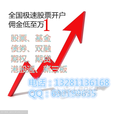 特斯拉基本面/财务怎么样？淮南股票开户佣金万一_0