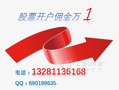 伊朗问题缓解，美股再创新高，淮南股票佣金万一开户_0