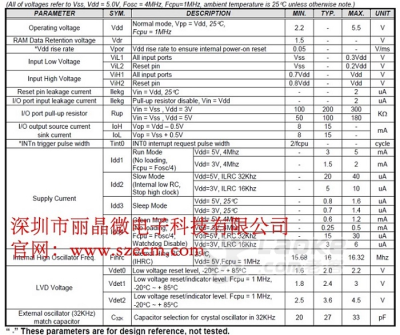 供应延时芯片,延时芯片定时芯片,定时IC-深圳市丽晶微电子_2