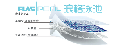 泳池防水为什么只用防水胶膜_0