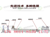 达州2019新款豆腐皮机设备 自动升降式豆腐皮机