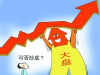 互联网配资公司新宠，好用到逆天
