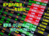 郑州肉类新开市场推荐在线开户欢迎咨询