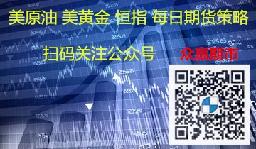 安徽淮南国际期货开户日内美原油黄金恒生指数走势策略分析_0