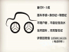 古丈 一层首付 当天提 征信不好 逾期可办