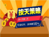 在线配资拓展客户方法选出每日投，赢得消费者的信任