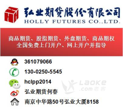即墨期货开户，即墨本地期货公司_0