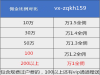 西安哪里可以开户？炒股开户可以网上手机开户吗