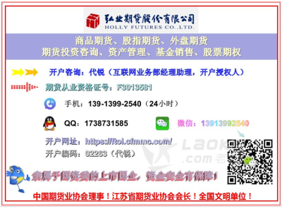 即墨市期货开户手续费最低_0