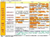 四川师范大学自考