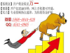 沈阳股票开户哪里好?佣金多少?万1无资金限制