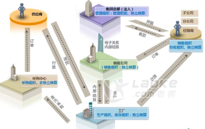 嘉兴报考物业经理项目经理考试建筑项目经理园林绿化电气工程师证_0
