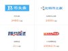 供应高效专业的seo优化,镭灵品牌建设值得拥有