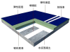 塑胶跑道全新的塑胶跑道承建运动场塑胶跑道