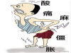 导致股骨头坏死的原因是什么_南京哪家医院的专家看股骨头好