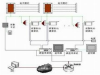 临沂 电子围栏 澳诺