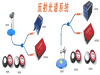 显微光谱系统选辰昶仪器工业品，专业从事微型光谱仪