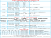 新吾针刺治疗过敏性鼻炎慢性鼻炎