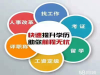 广安自考难不难，统考几门课