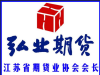 富阳商品期货开户 富阳股指期货开户