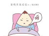 腺样体肥大可自愈吗如何能够调养缓解？