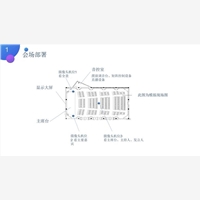 泉州婚礼现场直播策划那里有选出现场直播策划，赢得消费者的信任_0