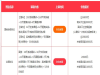 绥化中公教育国考笔试课程