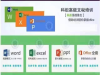厦门同安城南办公软件办公自动化培训零基础包教会