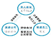 沈阳劳务派遣公司质量可靠|涵浩人力资源沈阳劳务派遣服务更完善