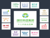 社交电商兴起,绿叶惠购app模式浅析