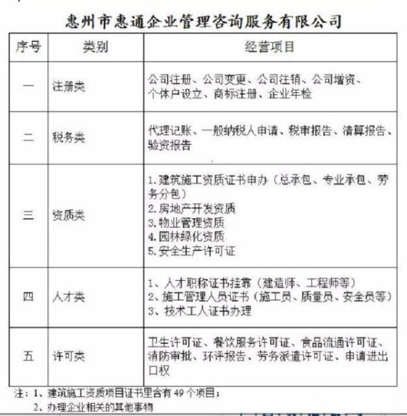 商标专利注册_0