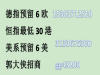 宁波国际期货纯手续费平台－越陌度阡，枉用相存