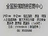 ATC国际期货开户《迷你IF沪深300》