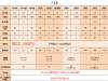 武汉正规沪深300代理一总部直招个代公代渠道高条件日返