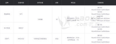 英皇金融国际高条件招商今日布局建议_1
