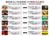 路人与红人的区别
