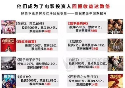 路人与红人的区别_1
