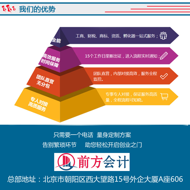 北京前方会计服务有限公司_3