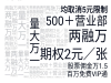 合约及相关规则有所调整，杭州市股票融资融券佣金低至万一，利率低至6.0%，支持量化交易