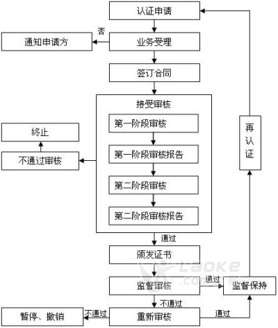 简阳索尼电视售后服务(各中心)官方维修电话_0