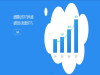 上海市在哪能买到品质好的K3CLOUD，供应