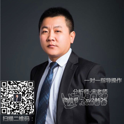 裕丰国际怎么判断涨跌?k线点位怎么看?走势分析技巧?_0