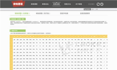 想要低价颠覆市场？歌粲教育发低价dele考试辅导_0