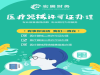 三类医WSX疗器械许可证需要准备的材料有哪些