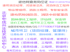 河南周口物业经理项目经理物业管理师垃圾处理工程师消防员保安员园林绿化工程师宝攀援消防员保洁员保育员报名考试
