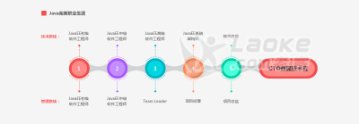 为你的结构设计优化产品，认真质量把关_0