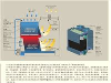 工业冷水机组公司价格表认准品牌