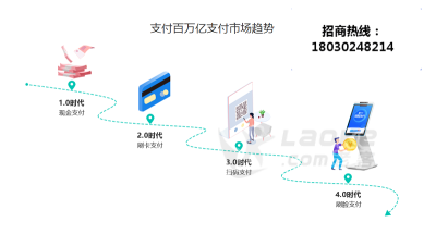 如何代理刷脸支付 刷脸支付火了_0